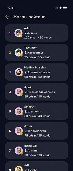 Экран приложения