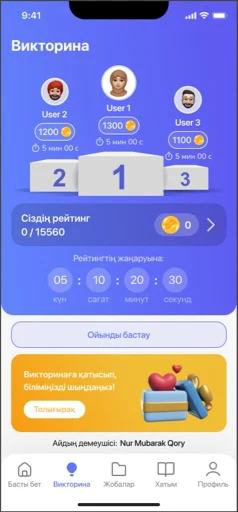 Рейтинг участников викторины